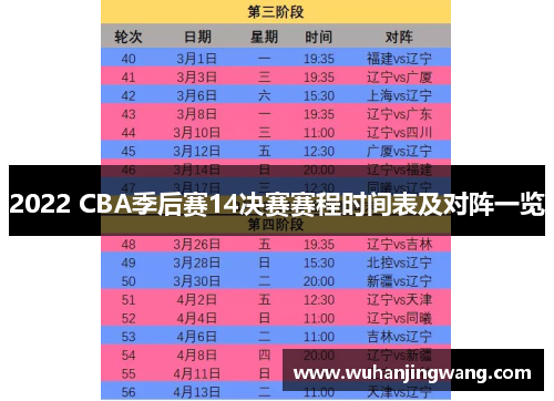 2022 CBA季后赛14决赛赛程时间表及对阵一览